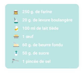 kideaz-chandeleur-recette-verwurelter-ingredients kideaz-chandeleur-recette-verwurelter-ingredients